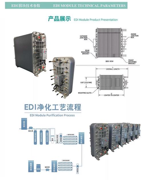 EDI模块纯净水设备维修指南 从18兆欧超纯水到车用尿素、医药透析的过滤系统维护